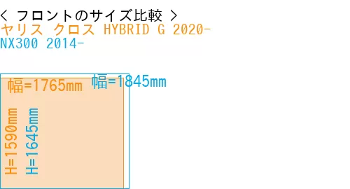 #ヤリス クロス HYBRID G 2020- + NX300 2014-